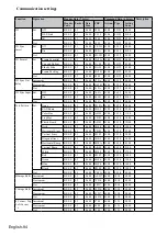 Предварительный просмотр 94 страницы Hitachi LP-WU6600 User Manual