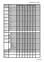 Предварительный просмотр 95 страницы Hitachi LP-WU6600 User Manual