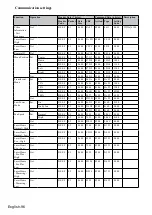 Предварительный просмотр 96 страницы Hitachi LP-WU6600 User Manual