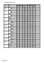 Предварительный просмотр 98 страницы Hitachi LP-WU6600 User Manual