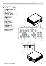 Предварительный просмотр 5 страницы Hitachi LP-WU9100B User Manual