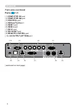 Предварительный просмотр 6 страницы Hitachi LP-WU9100B User Manual