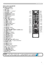 Предварительный просмотр 7 страницы Hitachi LP-WU9100B User Manual