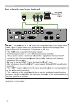 Предварительный просмотр 16 страницы Hitachi LP-WU9100B User Manual