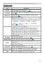 Предварительный просмотр 47 страницы Hitachi LP-WU9100B User Manual