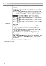 Предварительный просмотр 60 страницы Hitachi LP-WU9100B User Manual