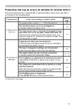 Предварительный просмотр 73 страницы Hitachi LP-WU9100B User Manual