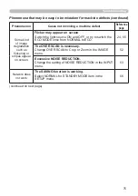 Предварительный просмотр 75 страницы Hitachi LP-WU9100B User Manual