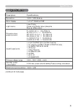 Предварительный просмотр 79 страницы Hitachi LP-WU9100B User Manual