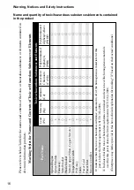 Preview for 16 page of Hitachi LP-WU9750B User Manual