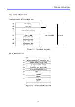 Preview for 75 page of Hitachi LQE010 Hardware Manual