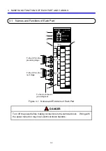 Preview for 24 page of Hitachi LQE050 Hardware Manual