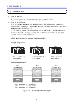 Preview for 81 page of Hitachi LQE550 User Manual