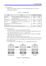 Предварительный просмотр 82 страницы Hitachi LQE550 User Manual