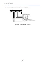 Предварительный просмотр 85 страницы Hitachi LQE550 User Manual