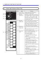 Предварительный просмотр 25 страницы Hitachi LQZ700 User Manual