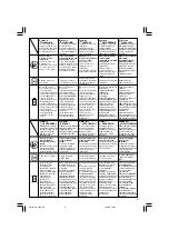 Preview for 7 page of Hitachi M 12SE Handling Instructions Manual