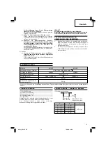 Предварительный просмотр 13 страницы Hitachi M 12SE Handling Instructions Manual