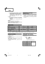 Preview for 28 page of Hitachi M 12SE Handling Instructions Manual