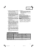 Preview for 51 page of Hitachi M 12SE Handling Instructions Manual