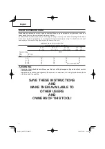 Предварительный просмотр 6 страницы Hitachi M 12VE Instruction And Safety Manual