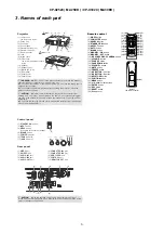 Preview for 3 page of Hitachi (M2-30ED Service Manual