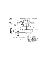 Предварительный просмотр 66 страницы Hitachi MB-6890 Service Manual