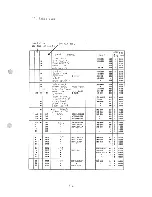 Предварительный просмотр 116 страницы Hitachi MB-6890 Service Manual