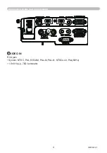 Preview for 4 page of Hitachi MC-CW301 User Manual