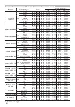 Preview for 22 page of Hitachi MC-CW301 User Manual