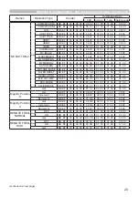 Preview for 29 page of Hitachi MC-CW301 User Manual