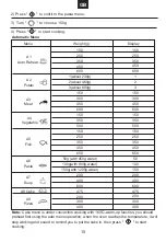 Preview for 16 page of Hitachi MCE30 Instruction Manual