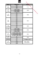 Preview for 20 page of Hitachi MCE42C Instruction Manual