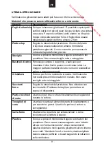 Preview for 83 page of Hitachi MCE42C Instruction Manual