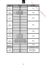 Preview for 94 page of Hitachi MCE42C Instruction Manual