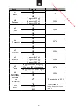 Preview for 121 page of Hitachi MCE42C Instruction Manual