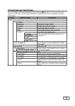 Preview for 19 page of Hitachi MHAV4960Y-35535 Owner'S Manual