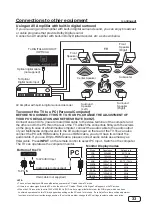 Preview for 33 page of Hitachi MHAV4960Y-35535 Owner'S Manual