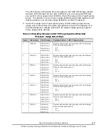 Предварительный просмотр 23 страницы Hitachi MK-96RD617-08 User Manual