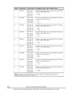 Предварительный просмотр 24 страницы Hitachi MK-96RD617-08 User Manual
