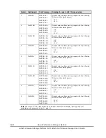 Preview for 24 page of Hitachi MK-96RD617-08 User Manual