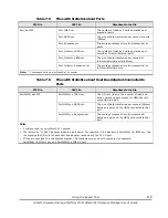 Preview for 171 page of Hitachi MK-96RD617-08 User Manual