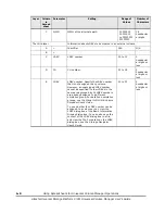 Предварительный просмотр 148 страницы Hitachi MK-96RD626-07 User Manual