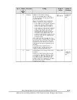 Preview for 149 page of Hitachi MK-96RD626-07 User Manual