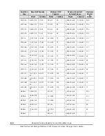 Preview for 192 page of Hitachi MK-96RD626-07 User Manual