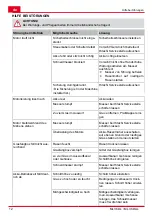 Preview for 12 page of Hitachi ML 36DAL Handling Instructions Manual