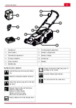 Предварительный просмотр 15 страницы Hitachi ML 36DAL Handling Instructions Manual