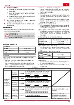 Предварительный просмотр 35 страницы Hitachi ML 36DAL Handling Instructions Manual