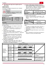 Предварительный просмотр 53 страницы Hitachi ML 36DAL Handling Instructions Manual