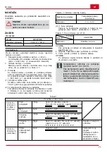 Предварительный просмотр 71 страницы Hitachi ML 36DAL Handling Instructions Manual